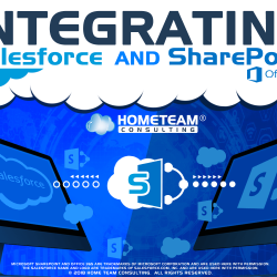Integrating Salesforce and Sharepoint5